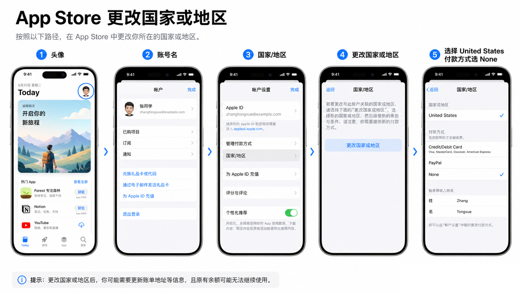 在 App Store 中依次进入头像、账号名、国家或地区、更改国家或地区，并选择 United States