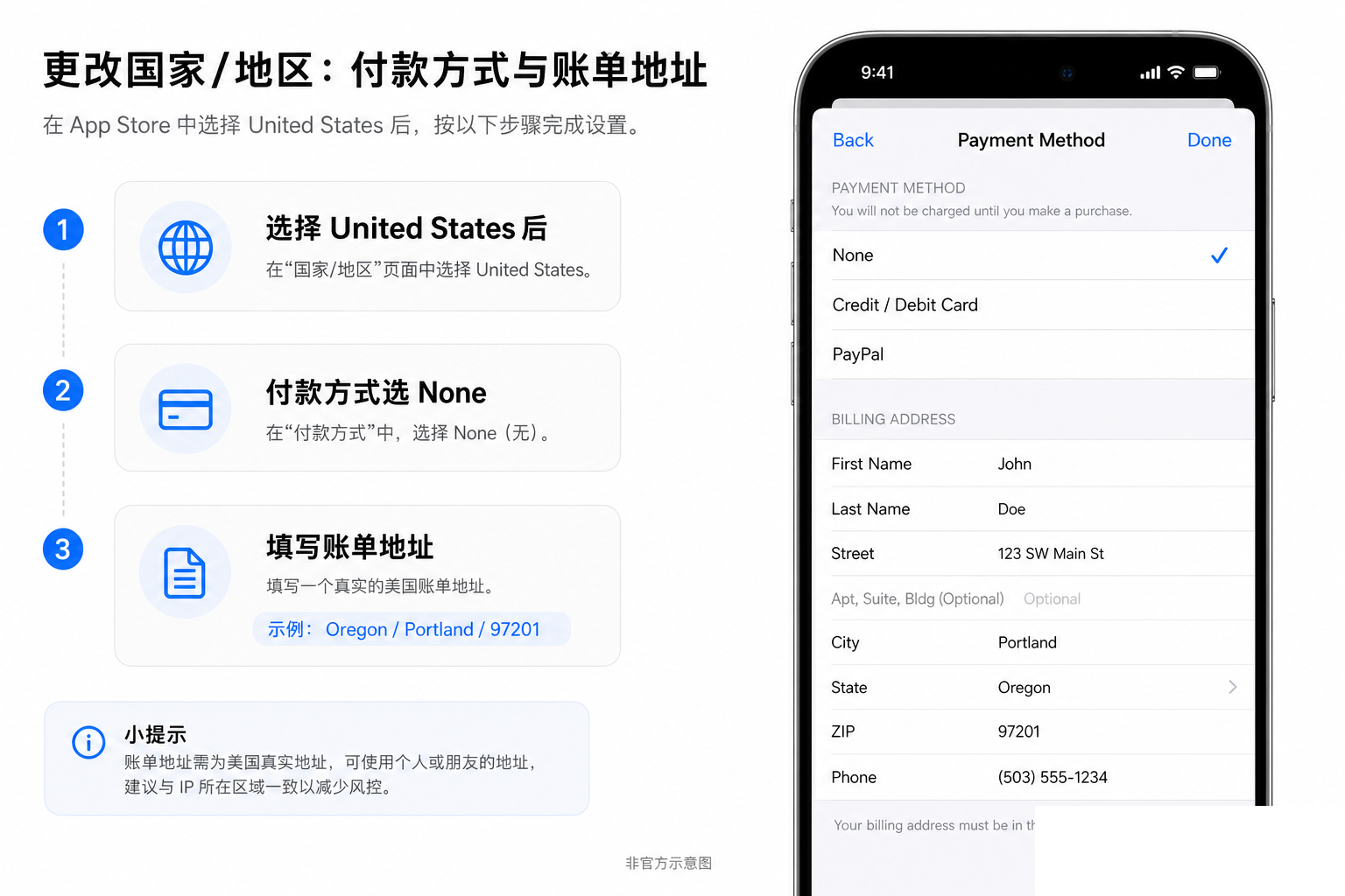 选择 United States 后，在 Payment Method 中选择 None，并填写 Billing Address